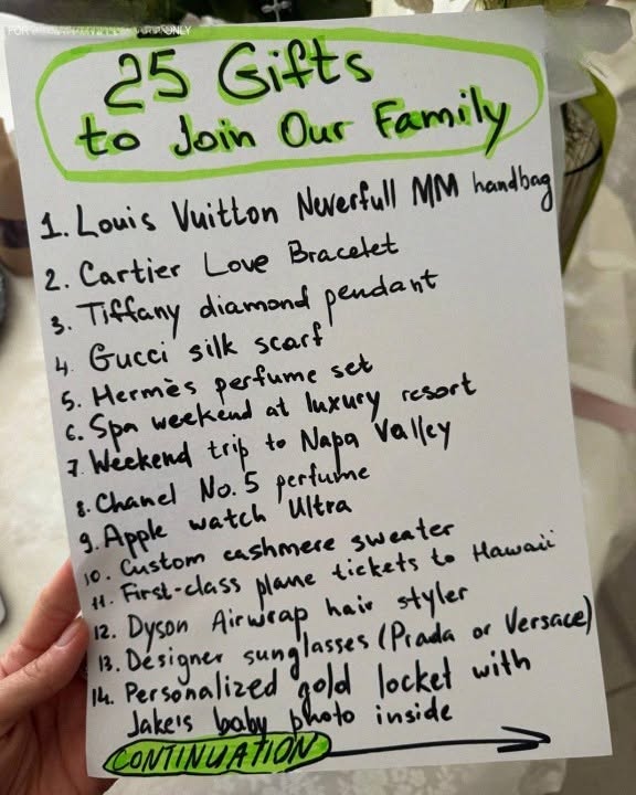 My Future MIL Demanded 25 Gifts for Herself Before I Could Join Their Family – ‘Repayment for Every Year She Put Into My Fiancé’